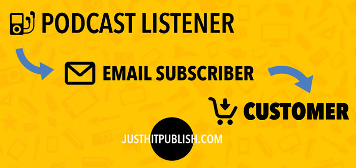 3 Ways to Turn Podcast Listeners into Email Subscribers